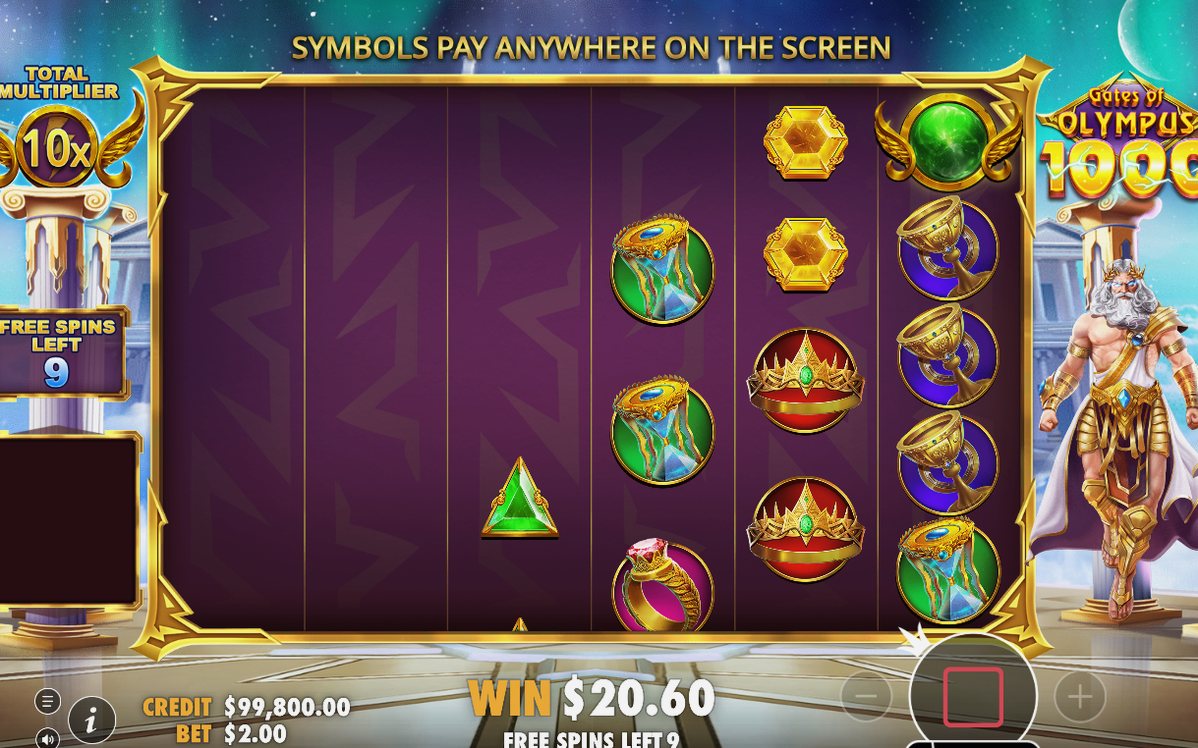 Total multiplier carried through Free Spins